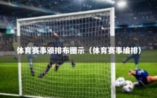体育赛事颁排布图示（体育赛事编排）